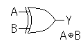 XOR